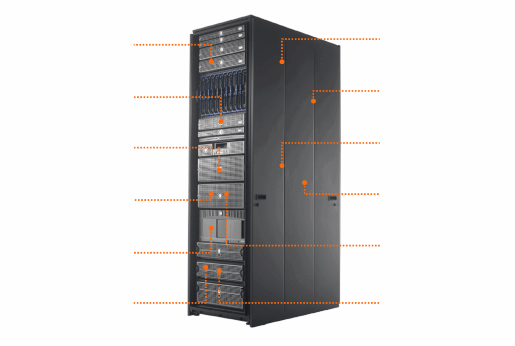 Unigens Enterprise Data Center Solutions